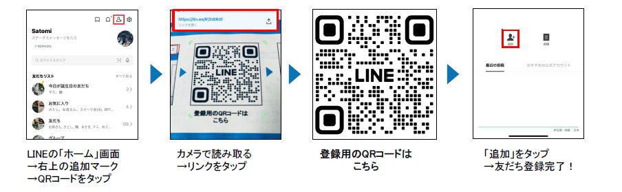 手順画面