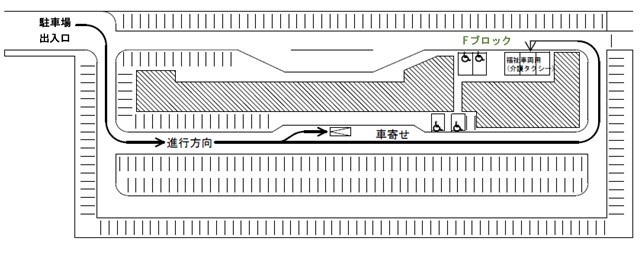 区画の見取り図